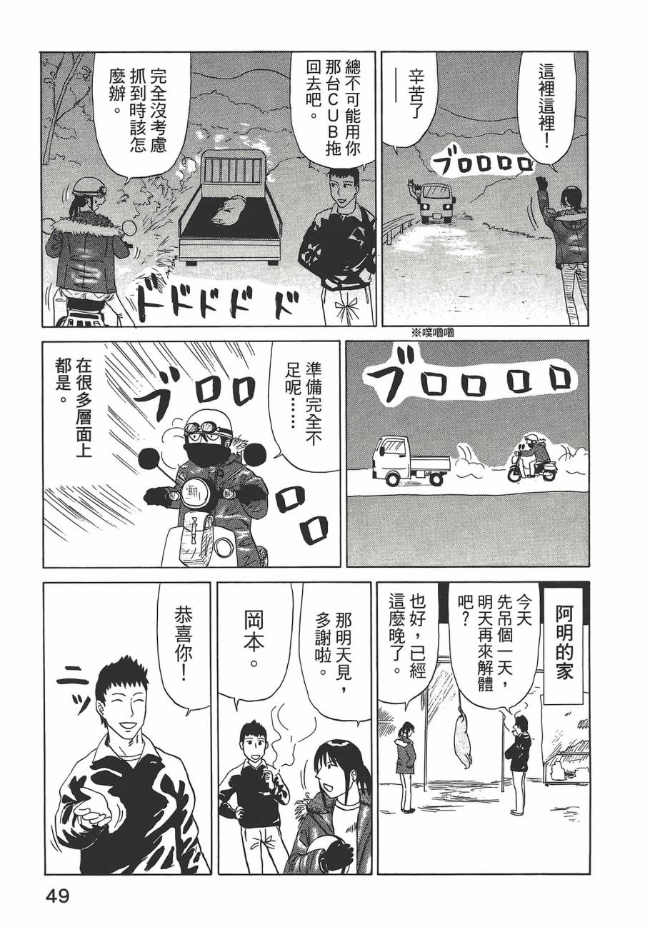 山賊日記~真實的獵師奮鬥記~ - 第02卷(2/3) - 7
