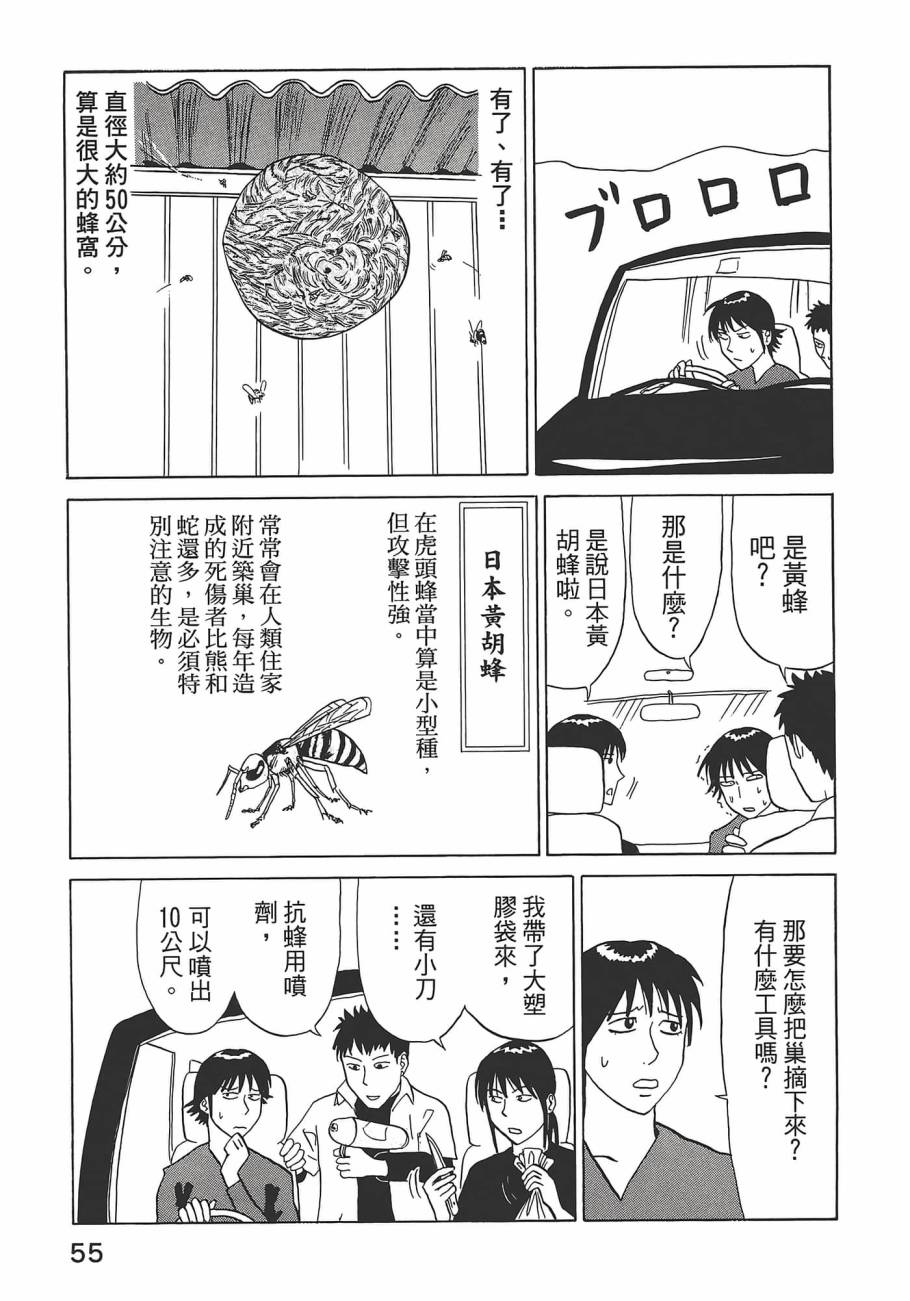 山賊日記~真實的獵師奮鬥記~ - 第02卷(2/3) - 5