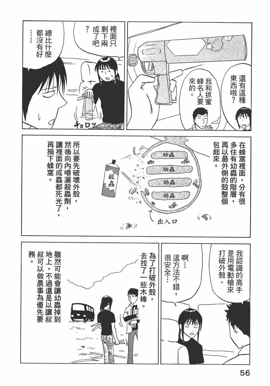 山賊日記~真實的獵師奮鬥記~ - 第02卷(2/3) - 6