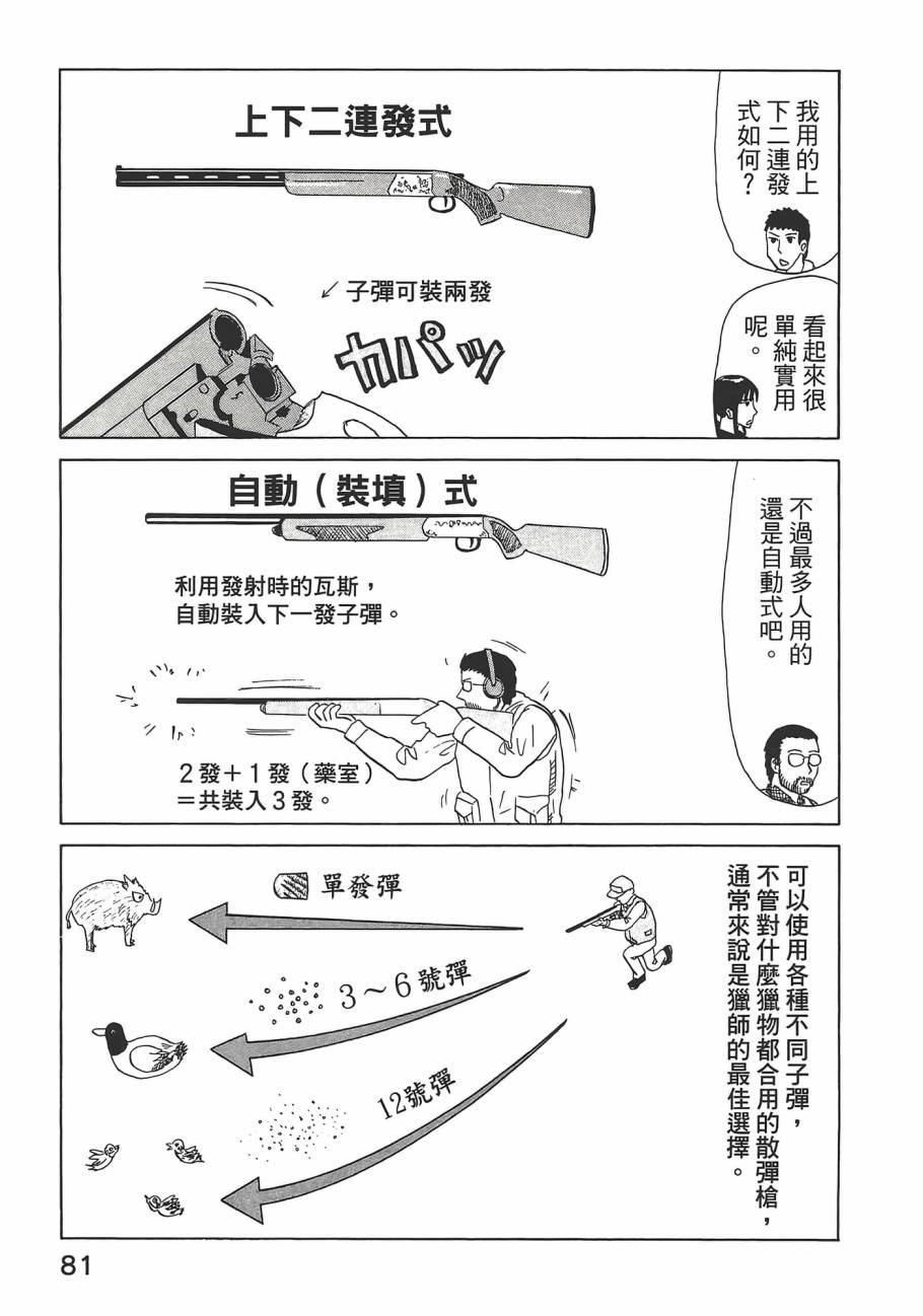 山賊日記~真實的獵師奮鬥記~ - 第02卷(2/3) - 7