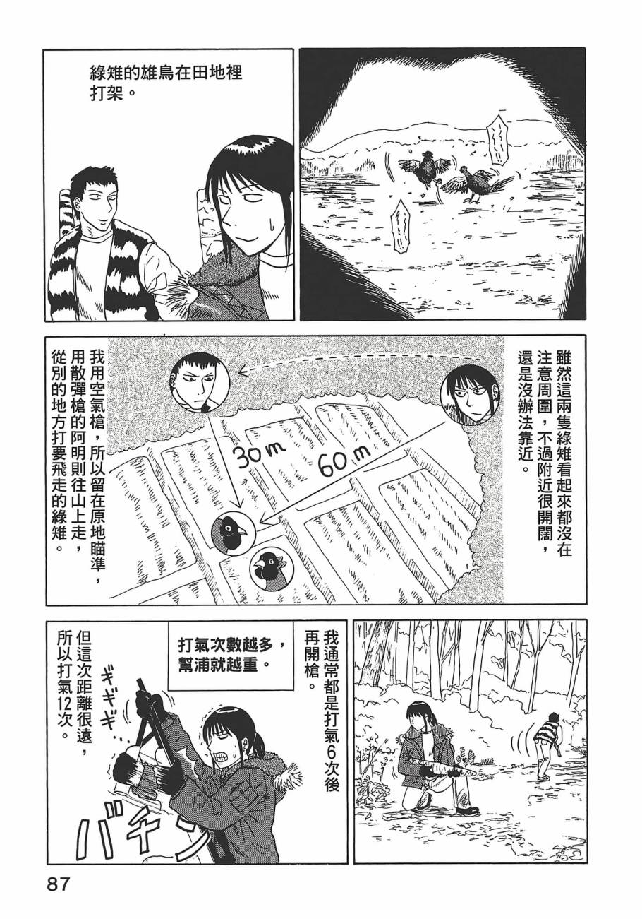 山賊日記~真實的獵師奮鬥記~ - 第02卷(2/3) - 5