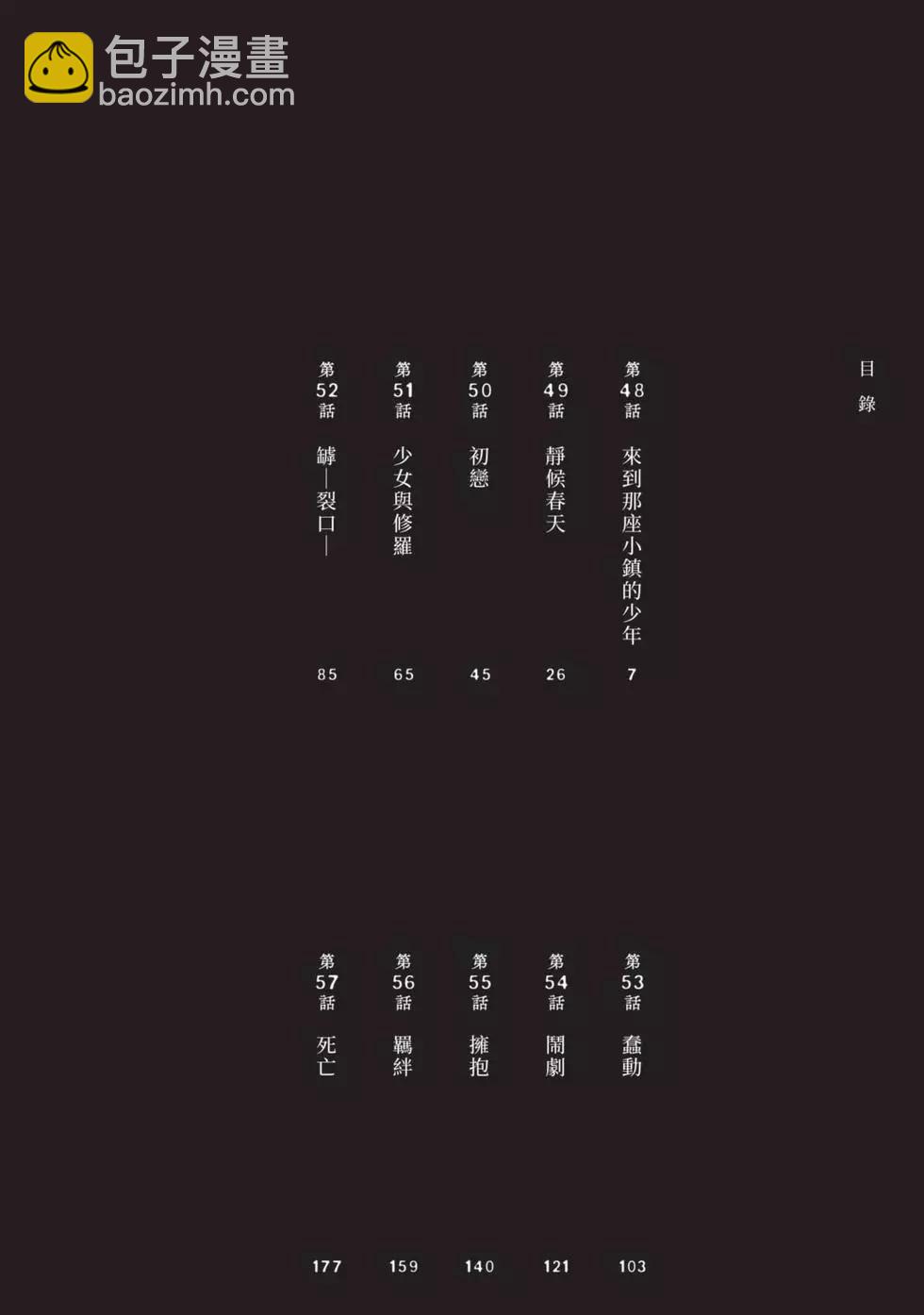 少年的深淵 - 第06卷(1/4) - 5