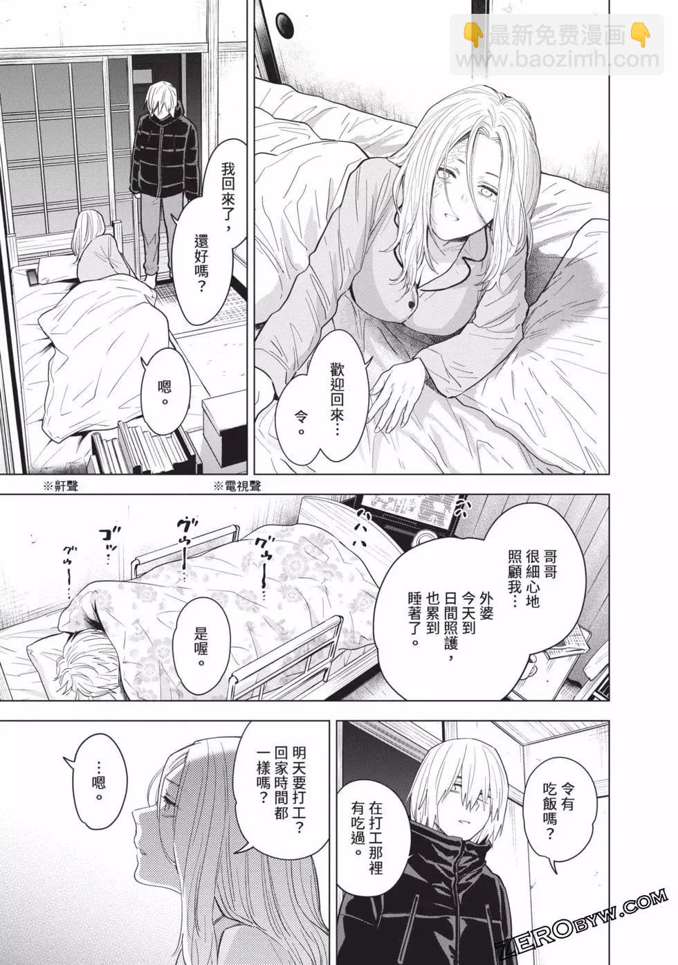 少年的深淵 - 第08卷(2/4) - 1