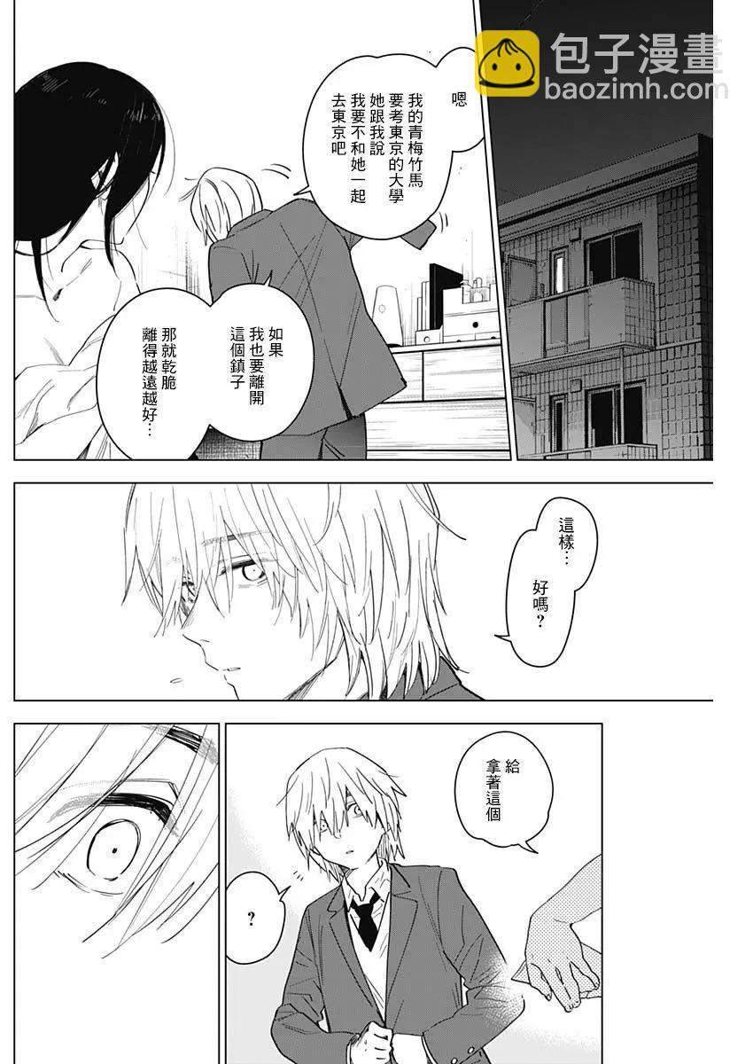 少年的深淵 - 第21話 - 2