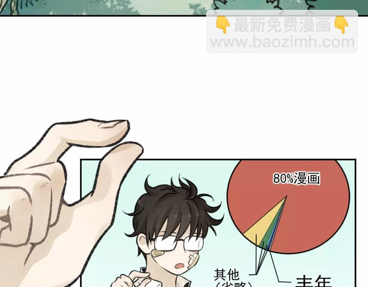 少年紀事 - 第7話 心裡的百分比(1/2) - 7