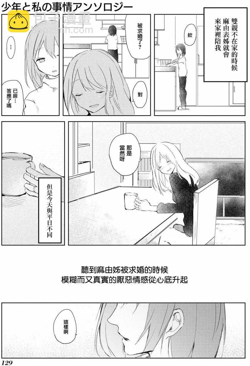 少年與我的故事短篇集 - 第08回 - 3
