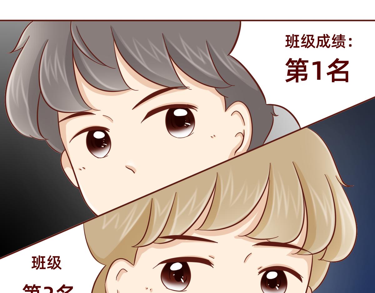 要做自信的自己~(1/2)-第18话