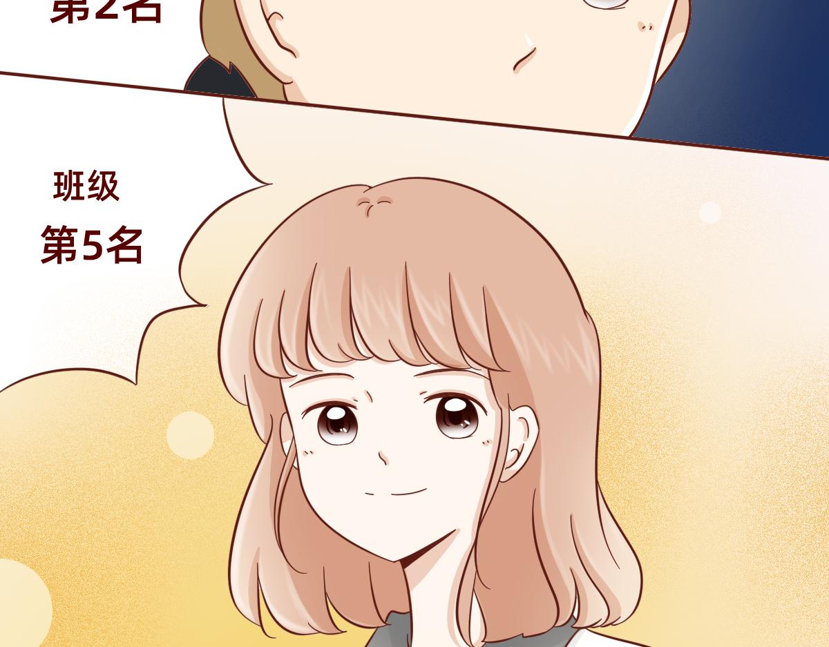 要做自信的自己~(1/2)-第18话