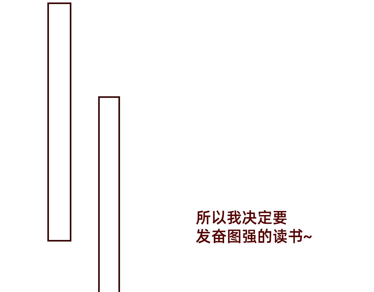 要做自信的自己~(1/2)-第18话
