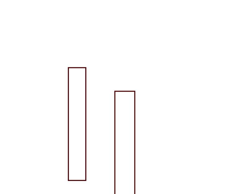 你可以跟我做朋友吗？-第8话