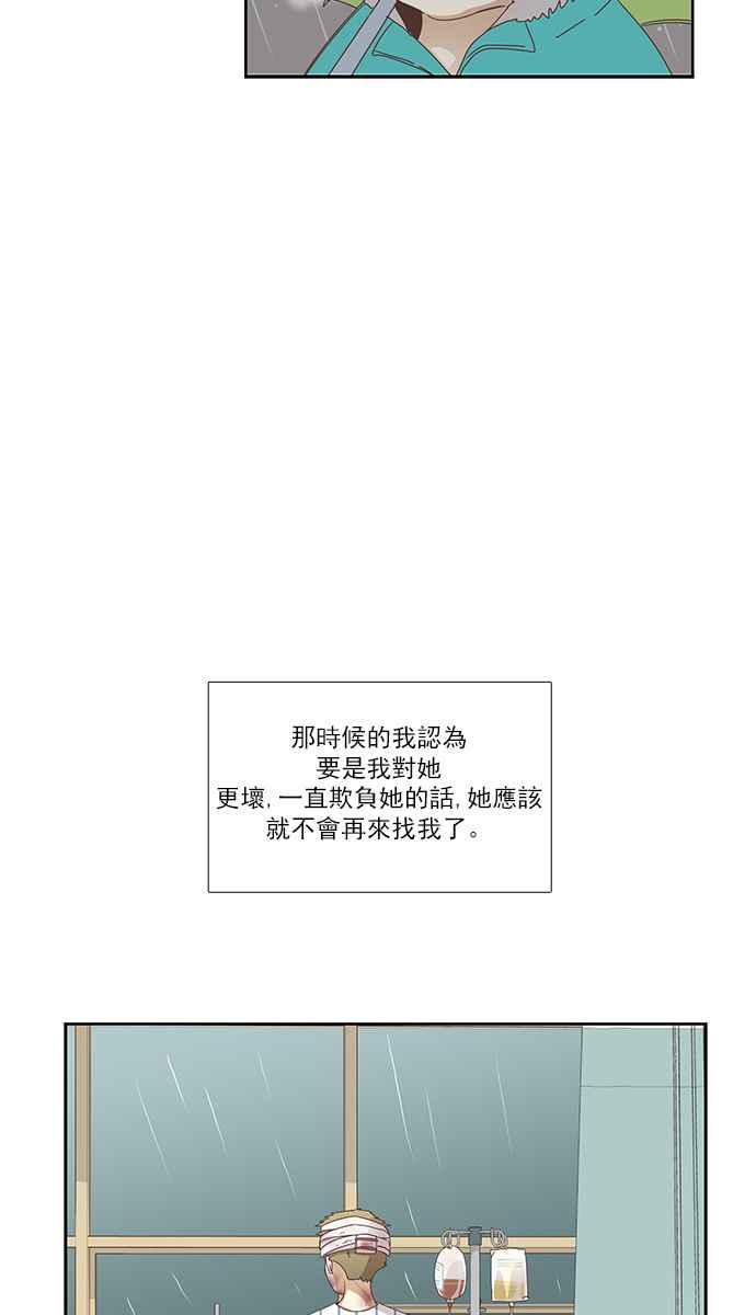 少女的世界 - [第155話] 柳絮(1/2) - 8