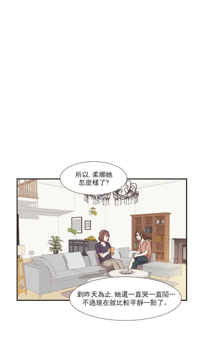 少女的世界 - [第157話] 柔娜(6)(1/2) - 2