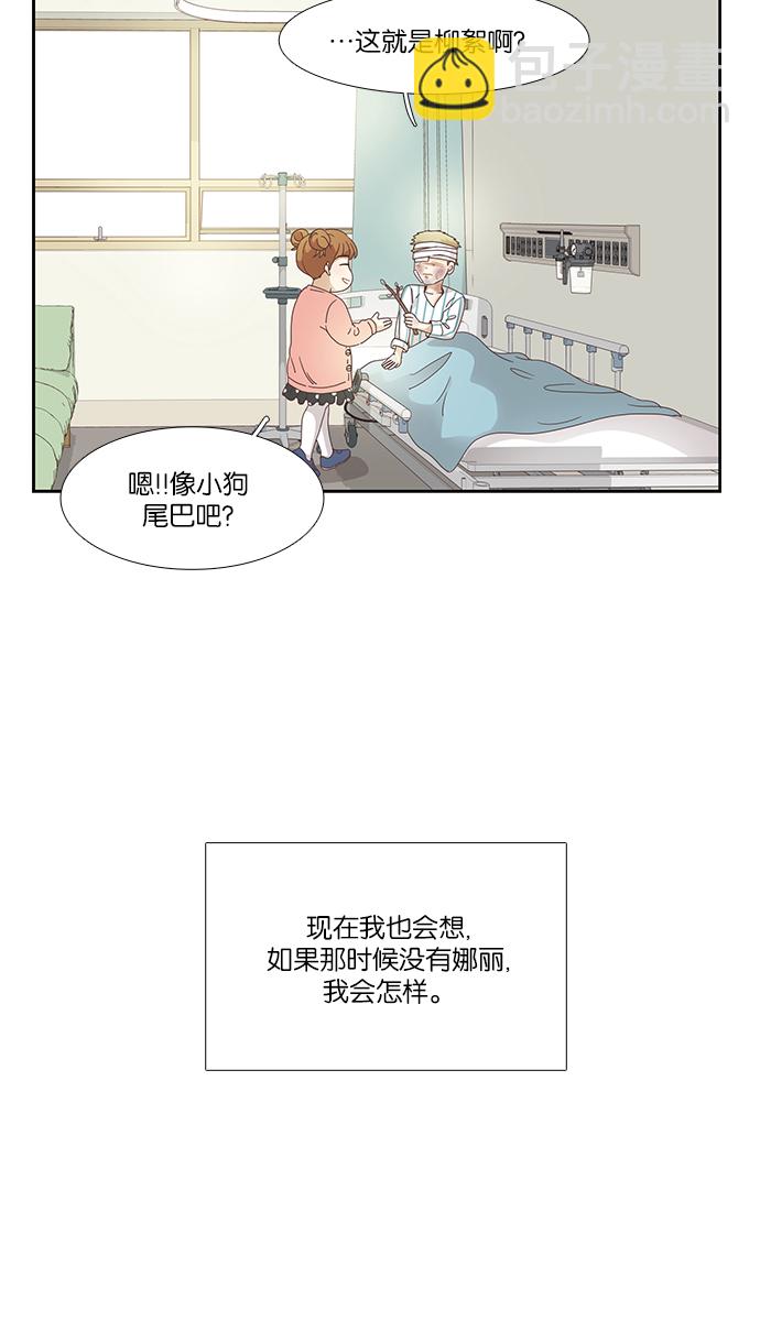少女的世界 - [第155話] 柳絮(2/2) - 2