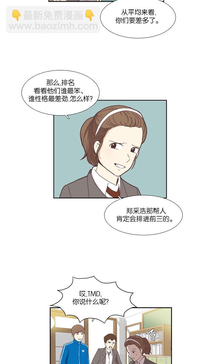 少女的世界 - [第70話] 仙智（5） - 7