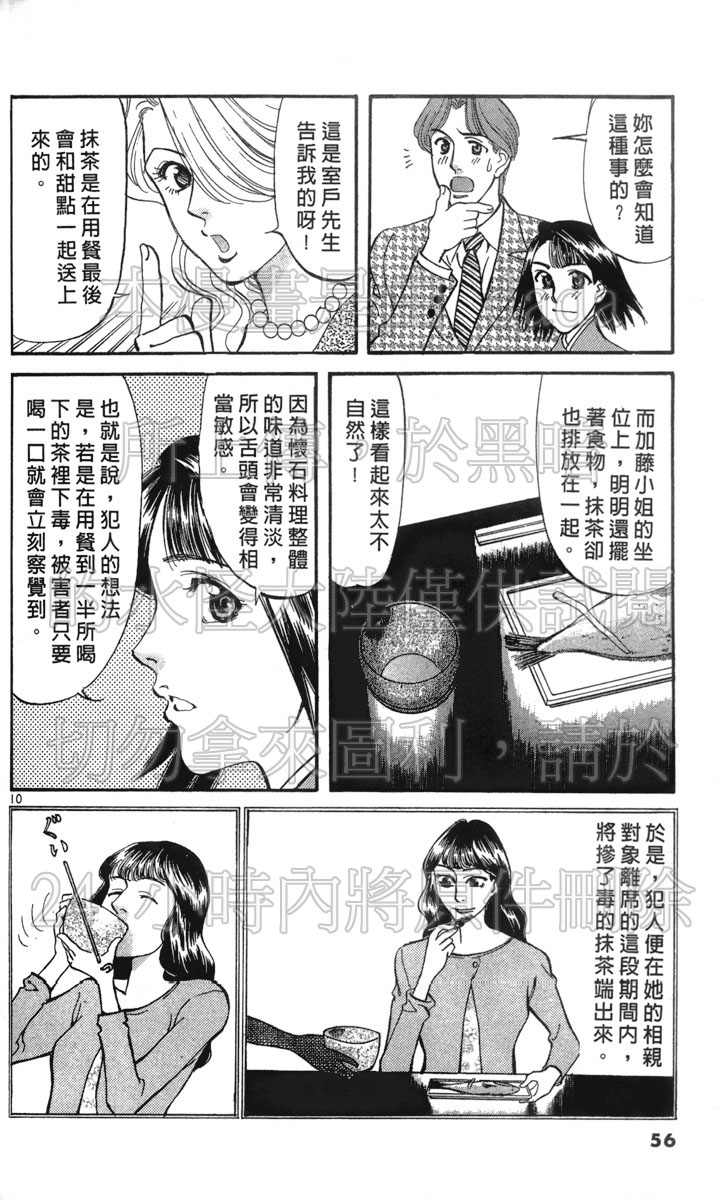 少女偶像偵探團 - 第10卷(2/5) - 8