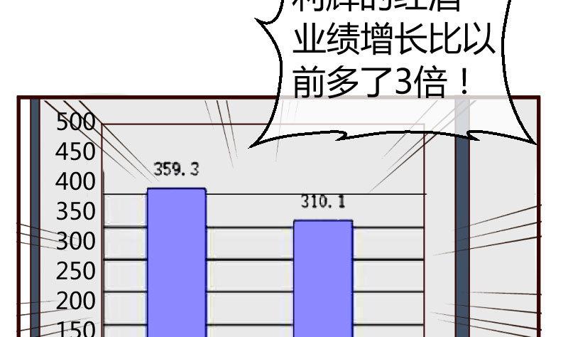 第49话 利用-第48话