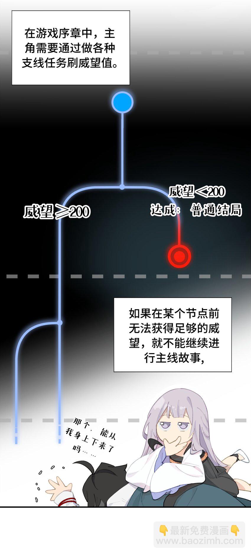 013 《重生后女配拿了龙傲天剧本》-第14话