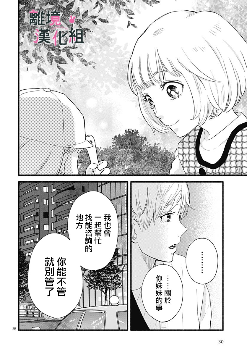 涉谷來接你了 - 28話 - 4