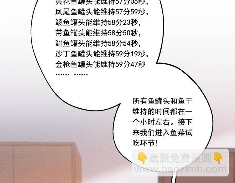 第21话 大厨猫(1/2)-第22话