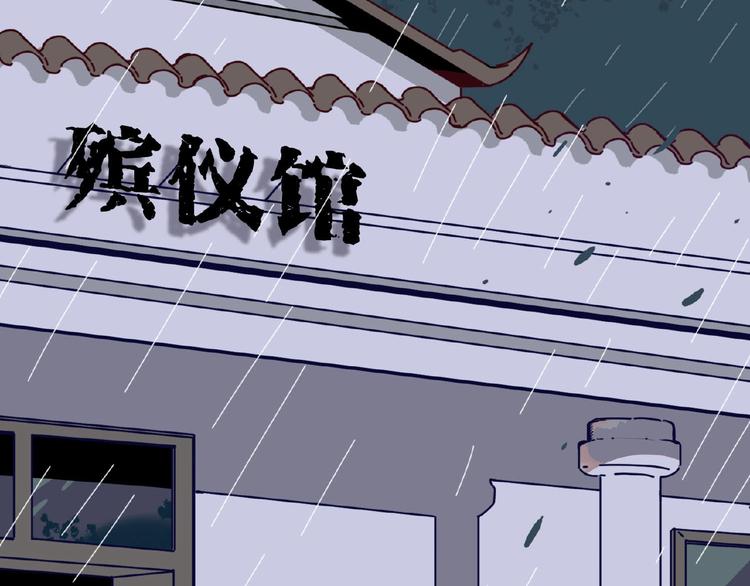 第1话 小心你的梦！(1/4)-第2话