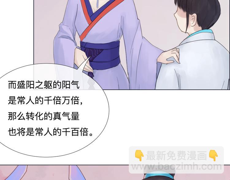 第20话 变美绝学(1/2)-第20话