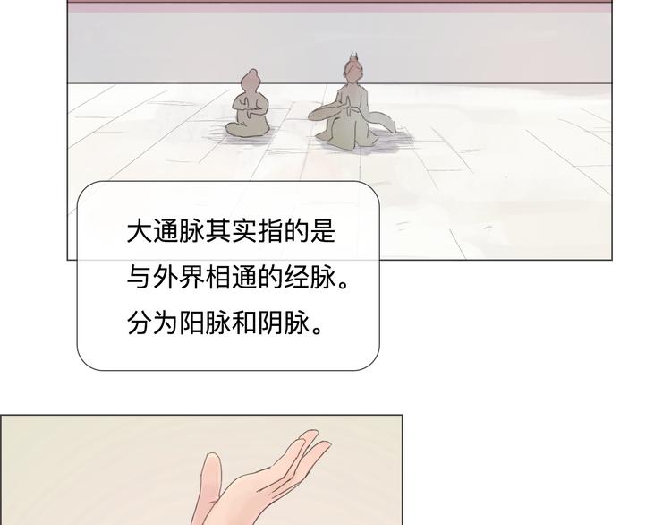 第20话 变美绝学(1/2)-第20话