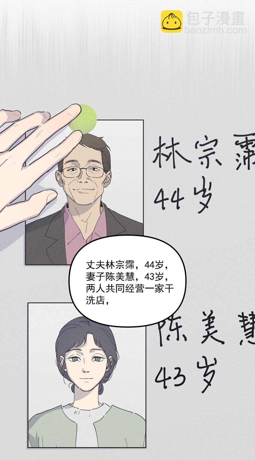 第59话 恐吓案-第64话