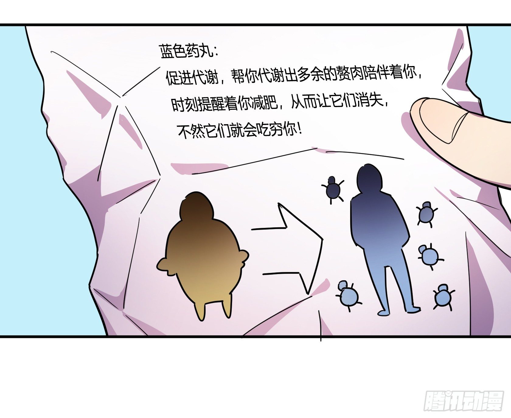 速效减肥丸（下）(1/2)-第44话