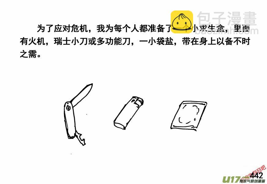 生存日 - （第四季）21組織健全 - 2