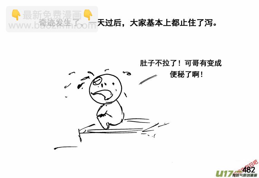 生存日 - （第四季）23秘方 - 4