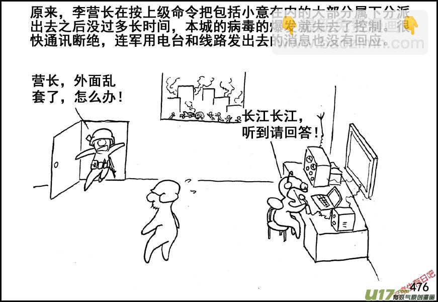 生存日 - （第五季）21匯合 - 6