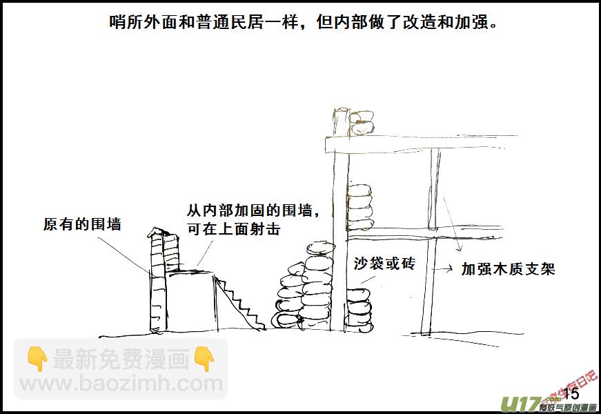 生存日 - （第六季）2哨所 - 3