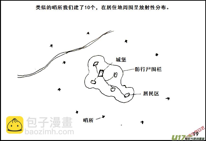 生存日 - （第六季）2哨所 - 1