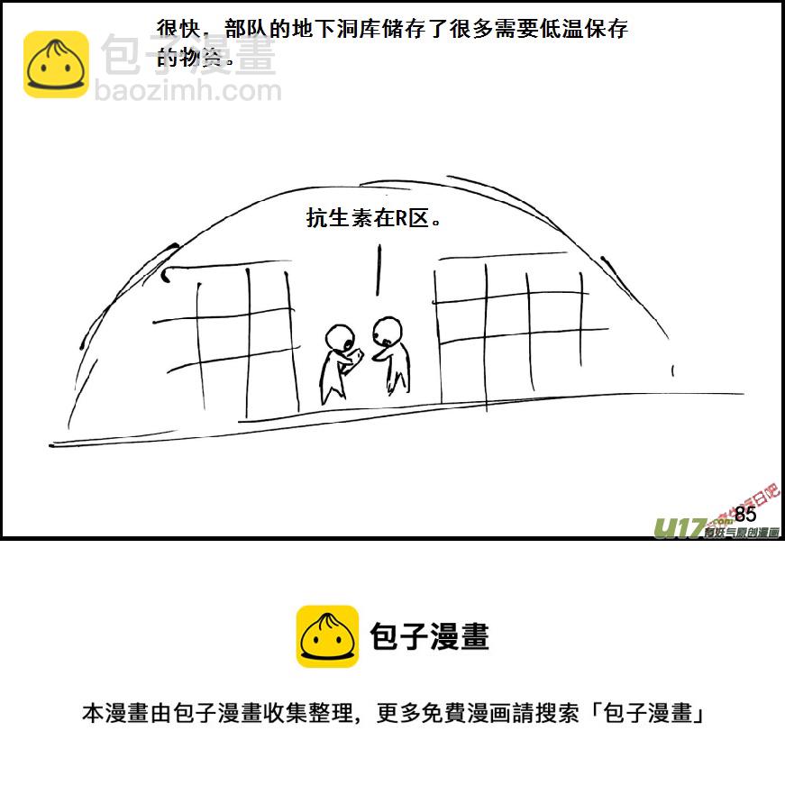 生存日 - （第六季）6換防 - 3