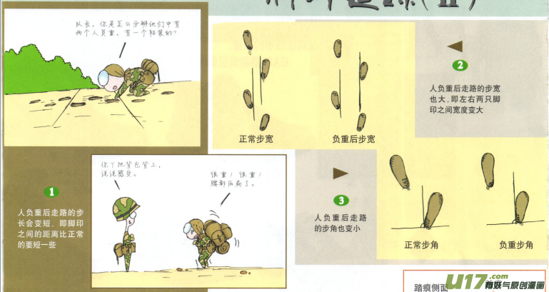 生存日 - （第六季）13搜索前進 - 7