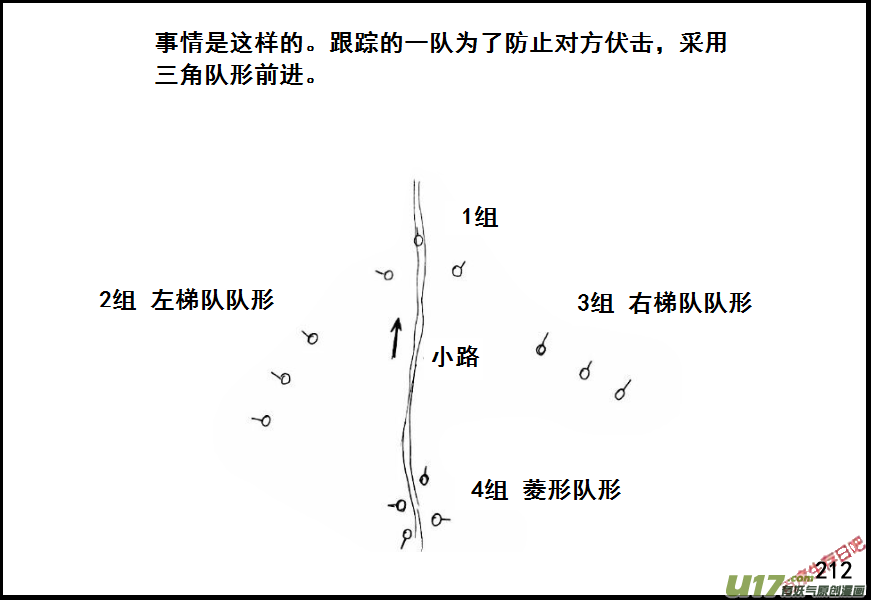 生存日 - （第六季）14詭雷 - 2