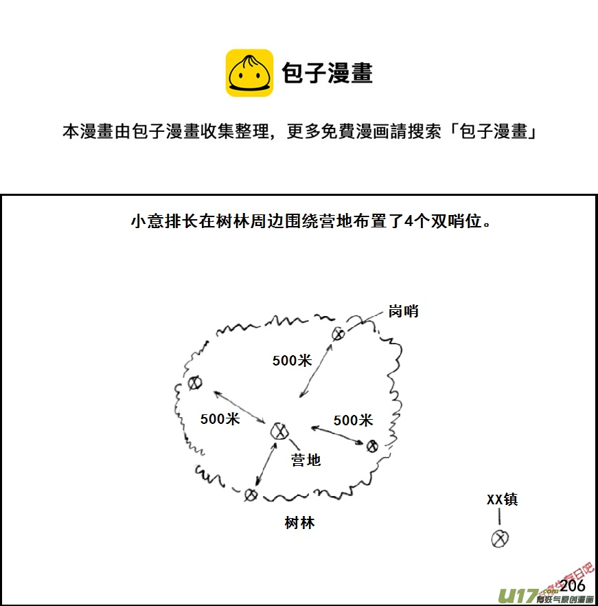 生存日 - （第七季）12僞裝 - 1