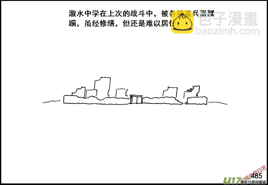 生存日 - （第七季）29防禦 - 4