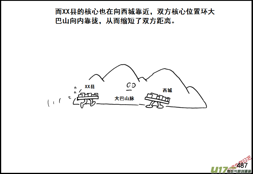 生存日 - （第七季）29防禦 - 2