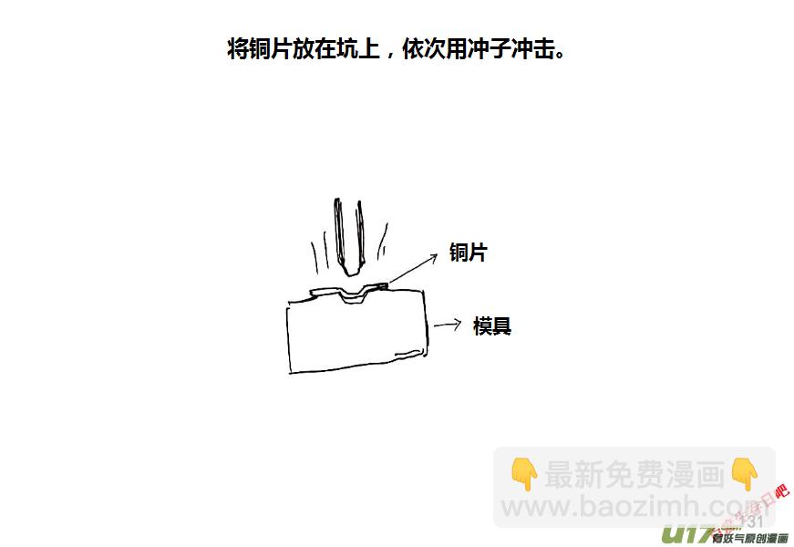 生存日 - （第八季）5造彈（1） - 3