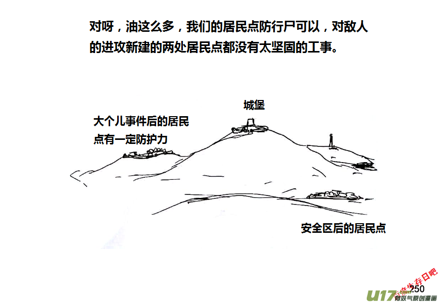 生存日 - （第八季）6油庫（4） - 2