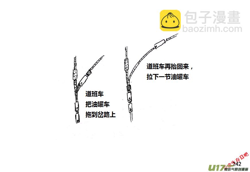 生存日 - （第八季）6油庫（4） - 2