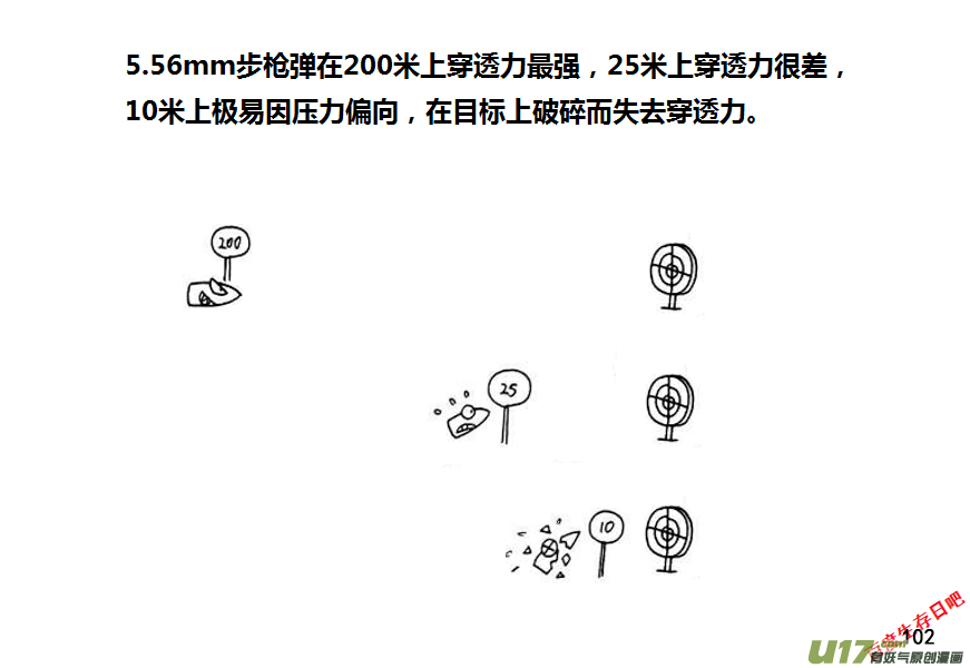 生存日 - 第九季—3【MAT講壇（步槍篇1）】 - 3