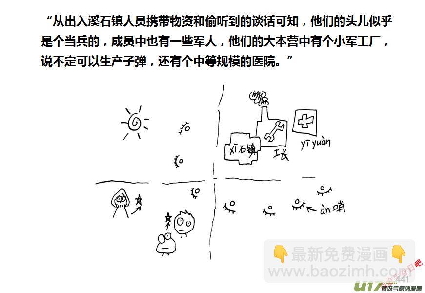 生存日 - 第九季—18【接觸（1）】 - 2