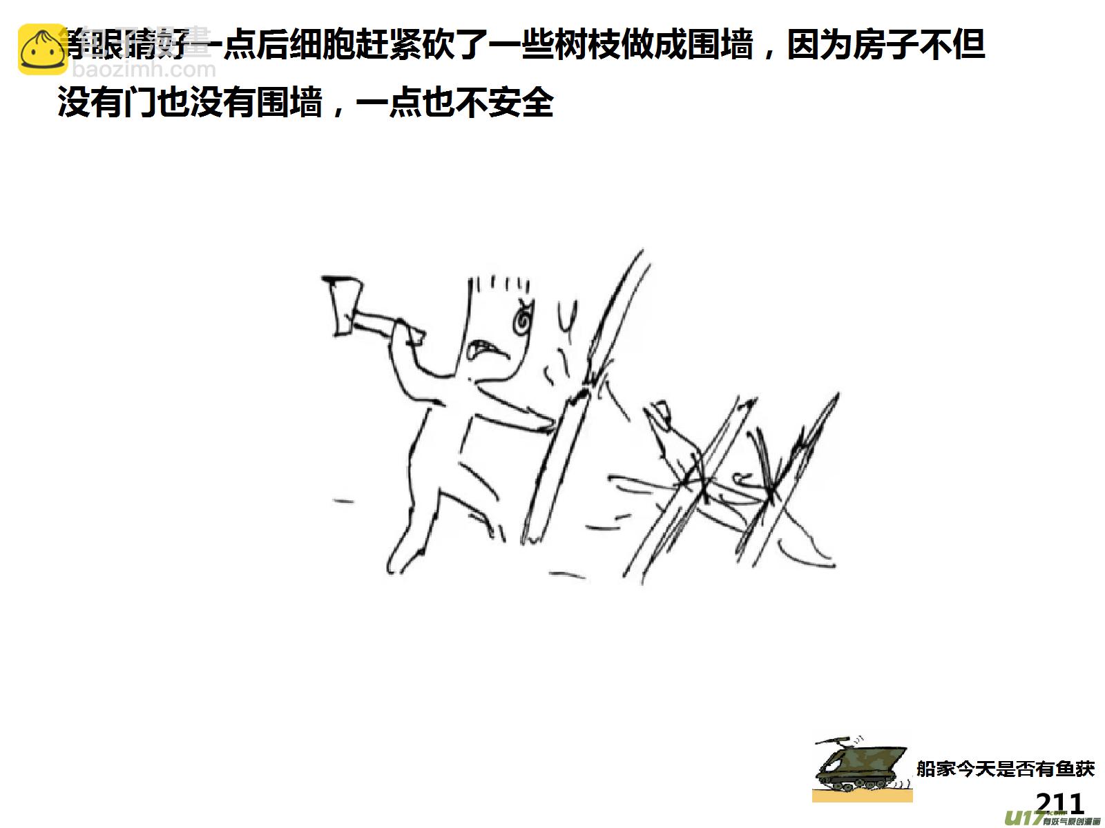 生存日 - （第十五季）護林員觀察塔3 - 2