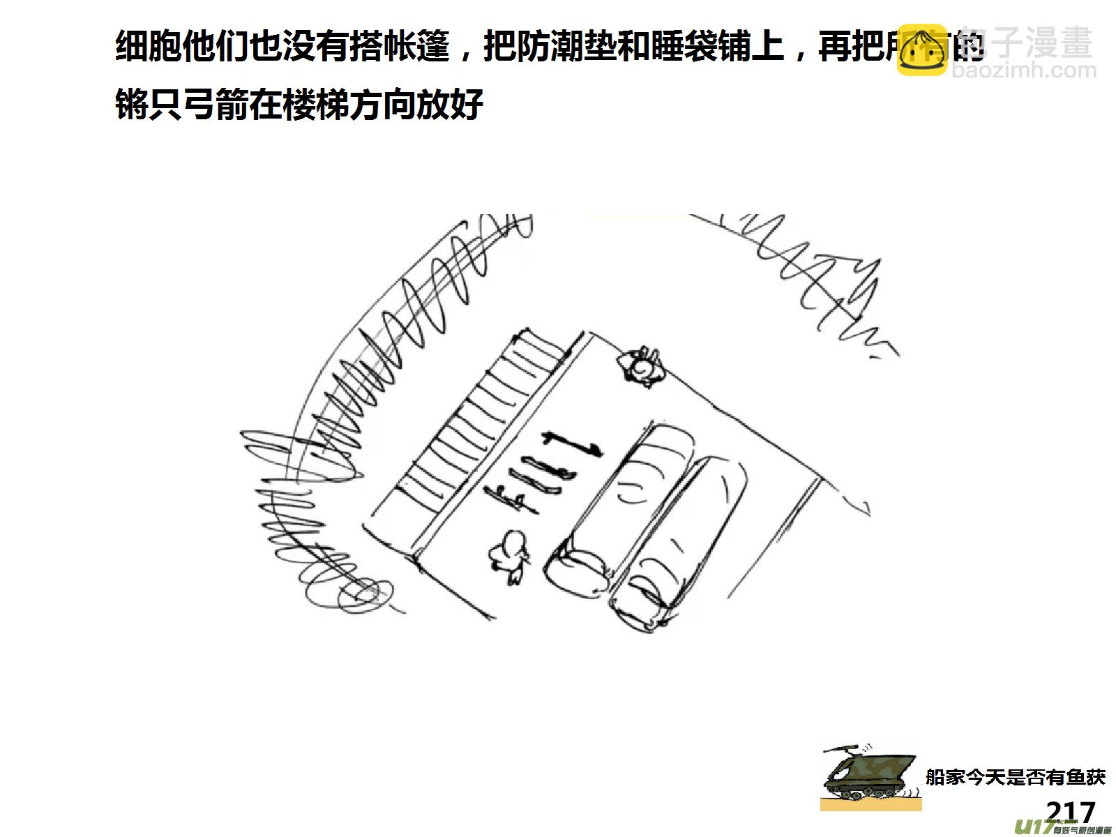 生存日 - （第十五季）護林員觀察塔3 - 4