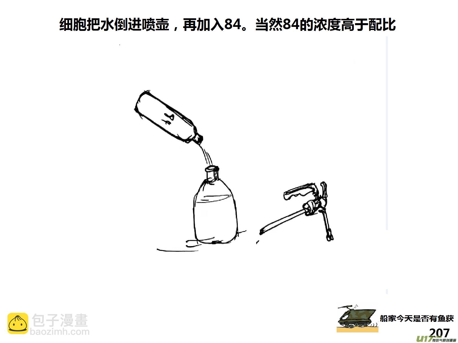 生存日 - （第十五季）護林員觀察塔3 - 2