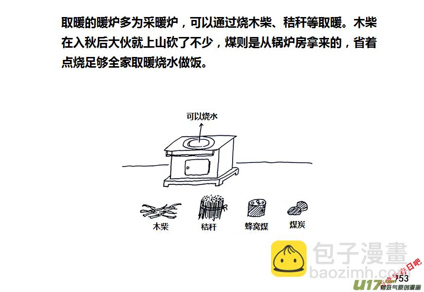 生存日 - 第九季—29【塵埃落定（1）】 - 4