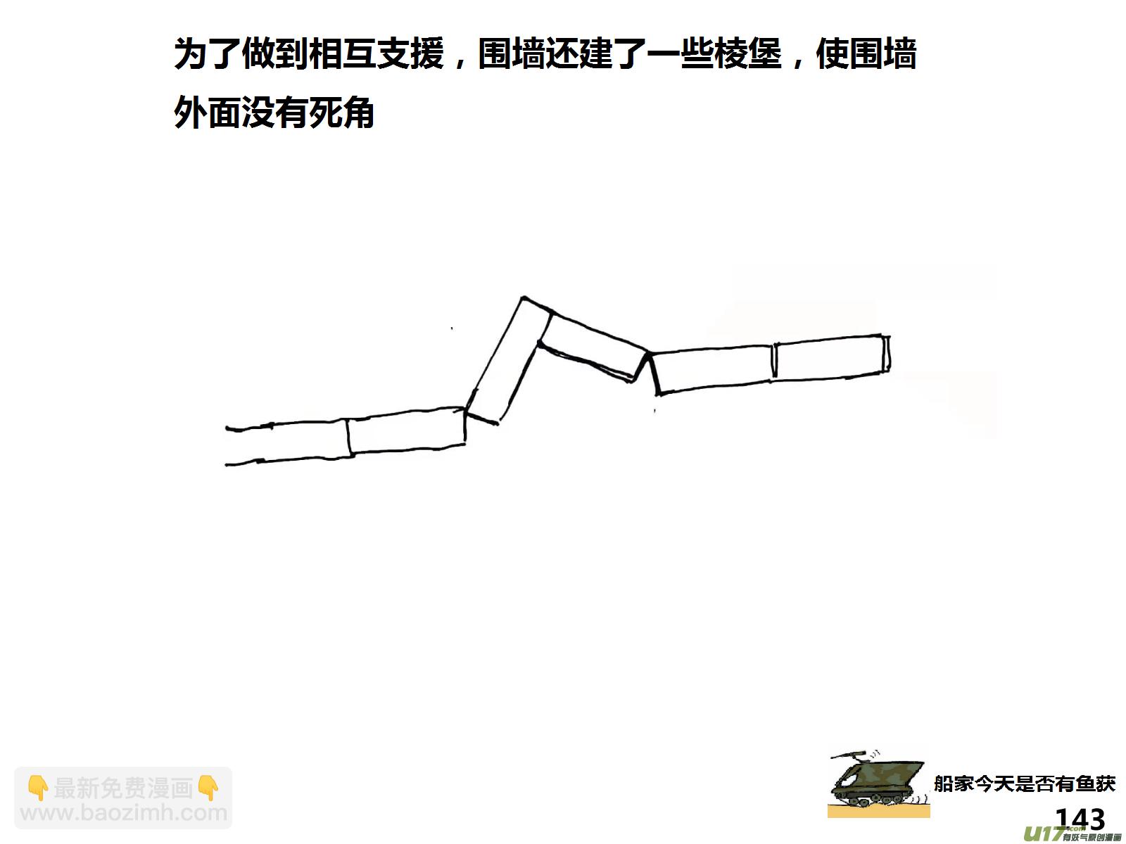 生存日 - （第十四季）8暴露！ - 3