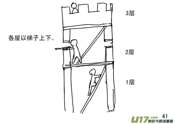 生存日 - （第三季）4炮樓和槍 - 1